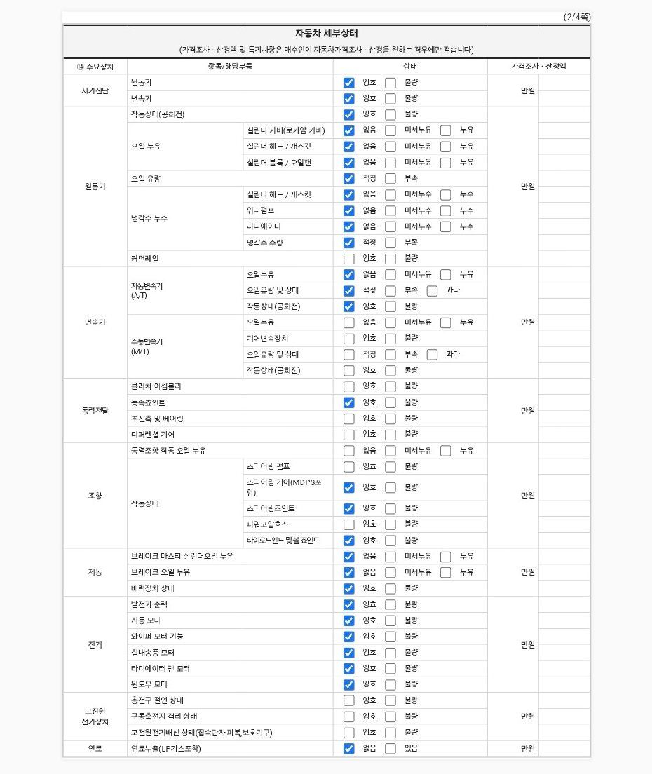 Chevrolet Korea Malibu 2017 — inspection photo 2