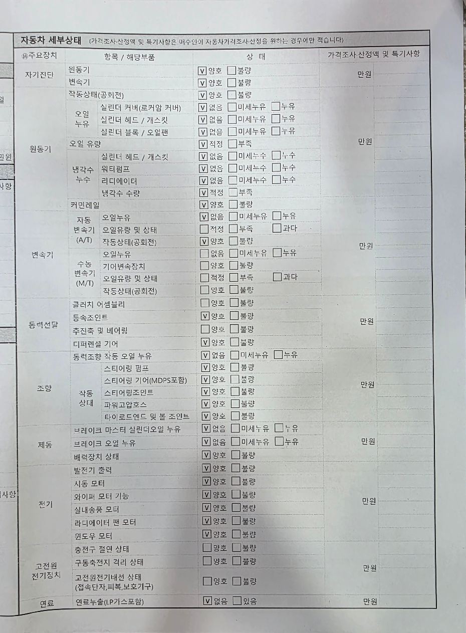 Hyundai Santafe 2021 — inspection photo 2