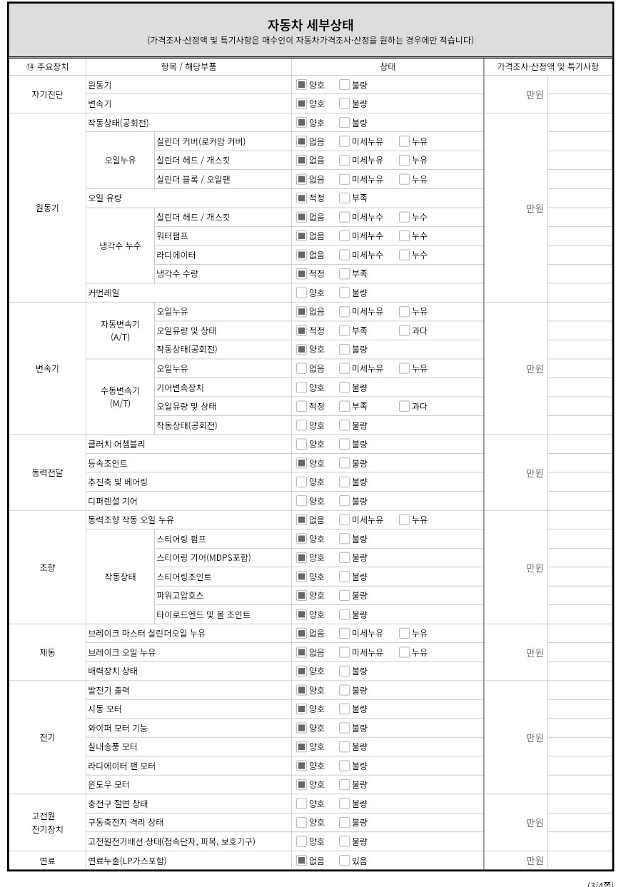 Kia Sportage 2023 — inspection photo 2