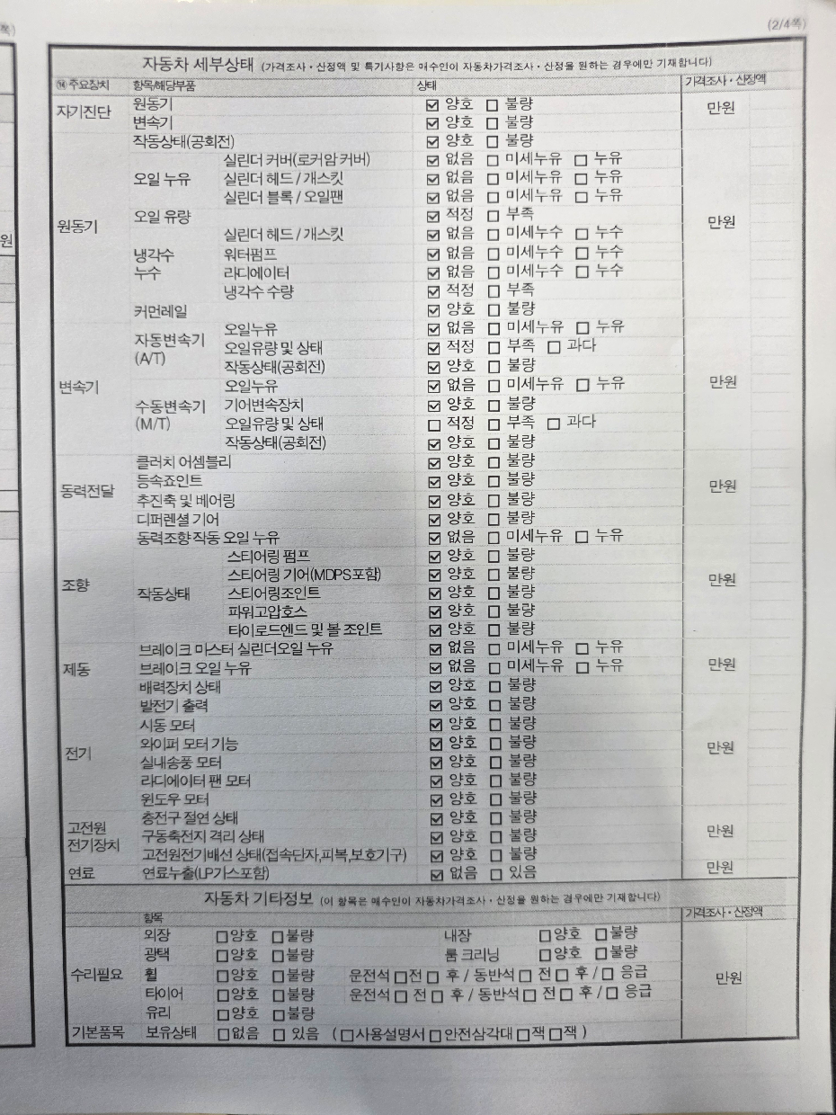 Kia K5 2021 — inspection photo 2