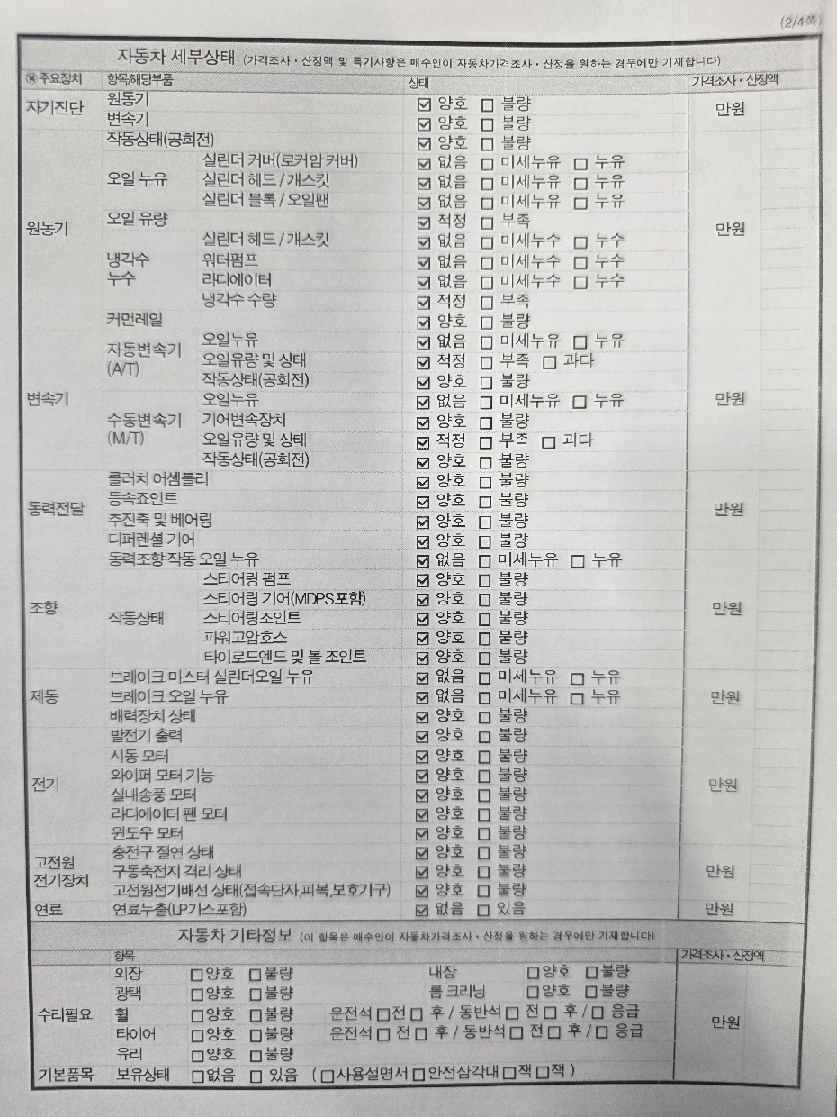 Kia K5 2021 — inspection photo 2