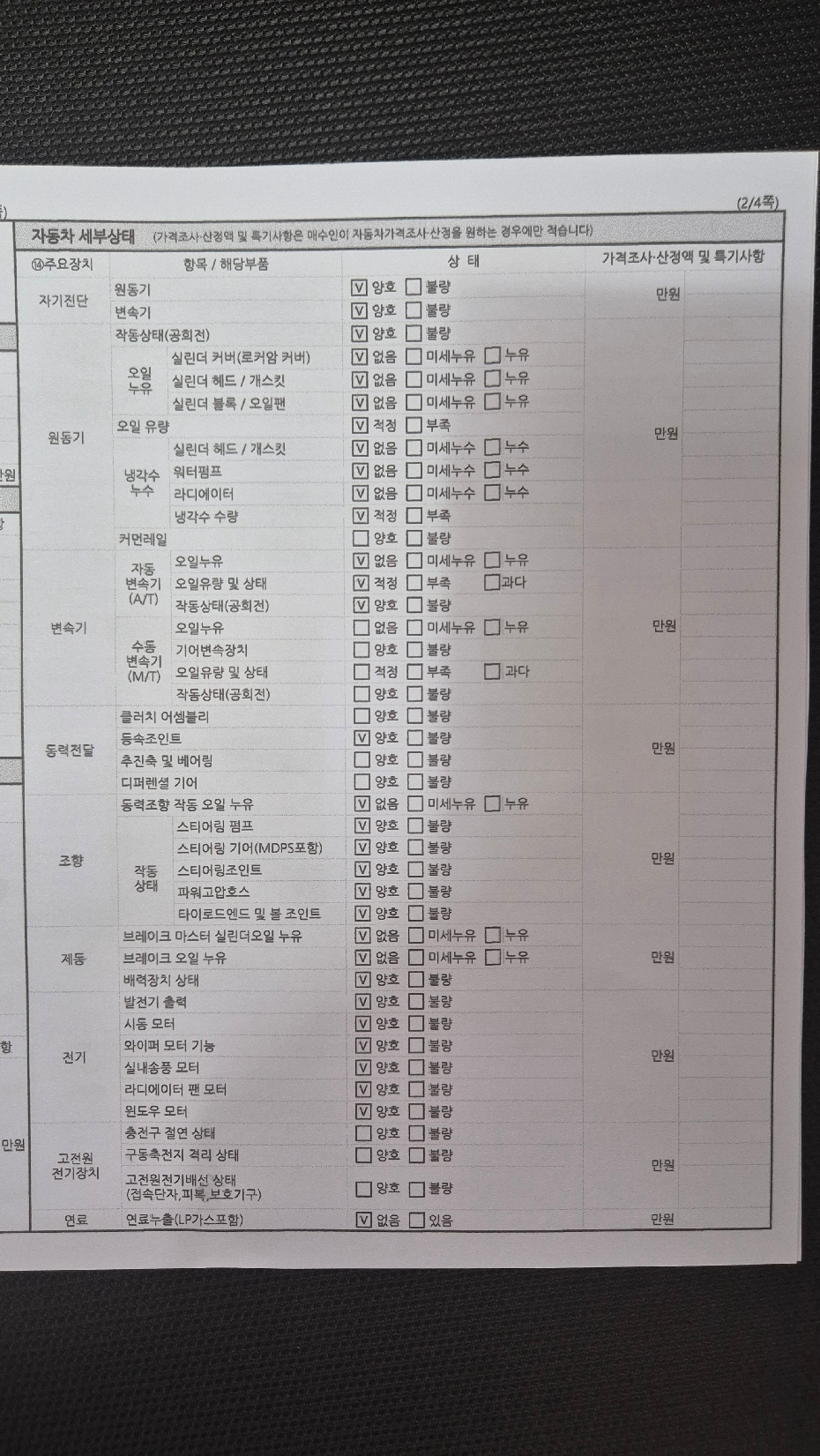 Renault Korea QM6 2019 — inspection photo 2
