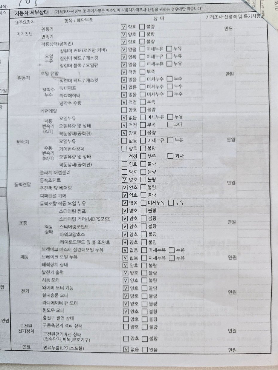 Chevrolet Korea Cruze 2015 — inspection photo 2