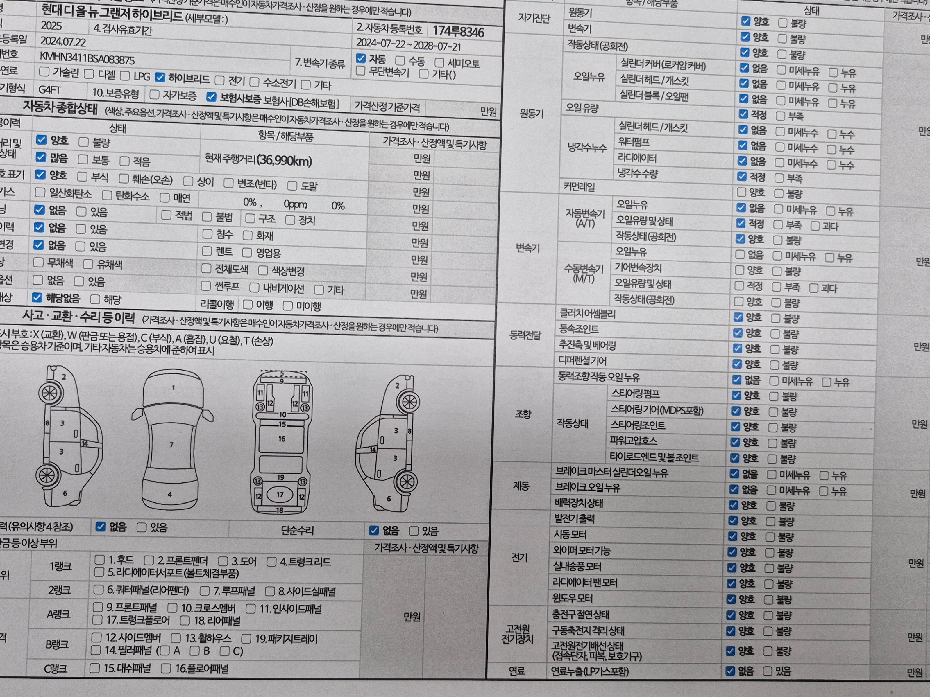 Hyundai Grandeur 2025 — inspection photo 1