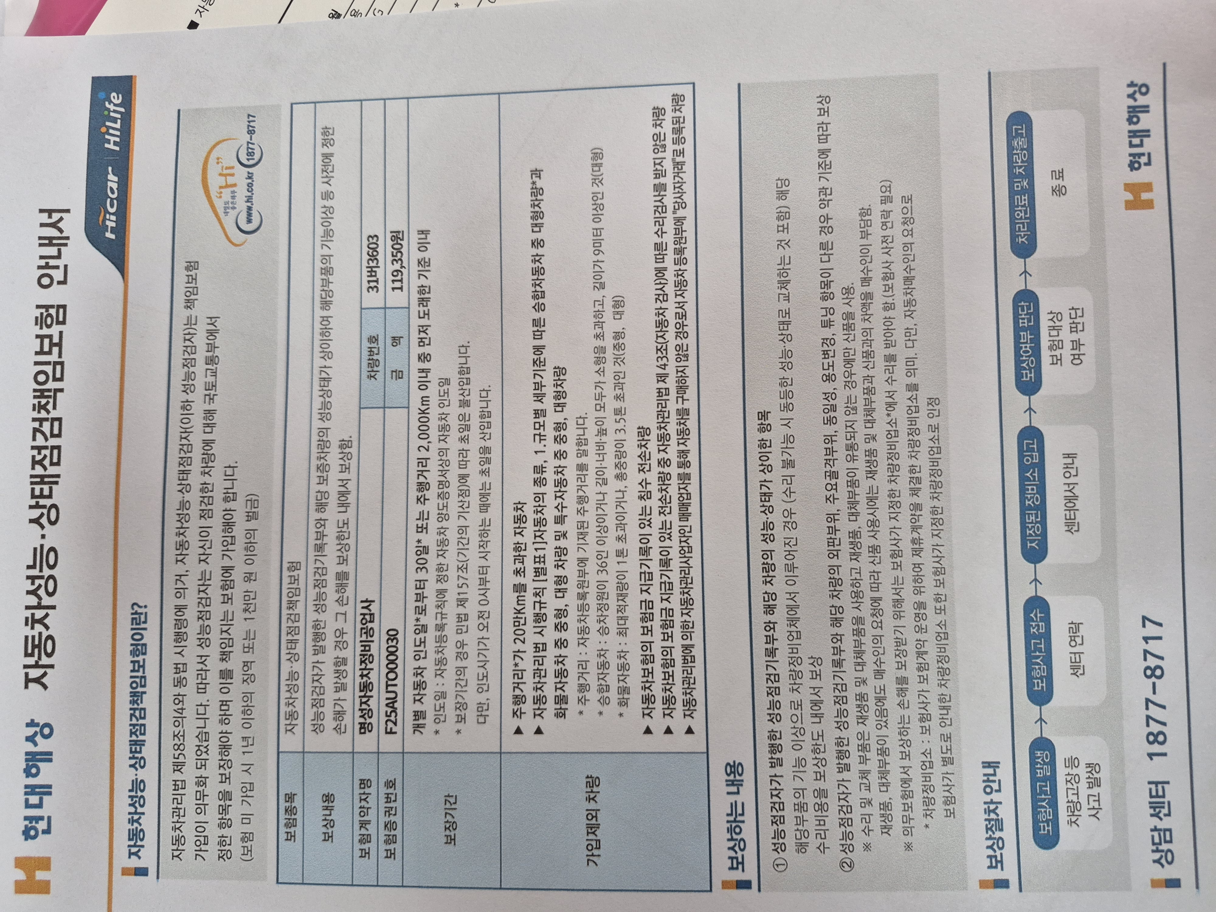 Hyundai Sonata 2013 — inspection photo 2