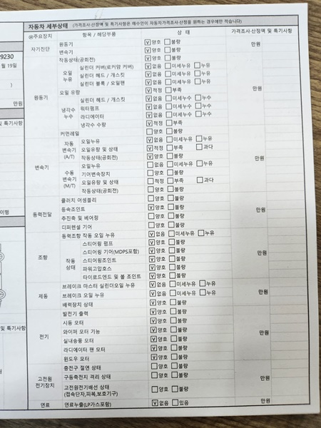 Chevrolet Korea Spark 2020 — inspection photo 4