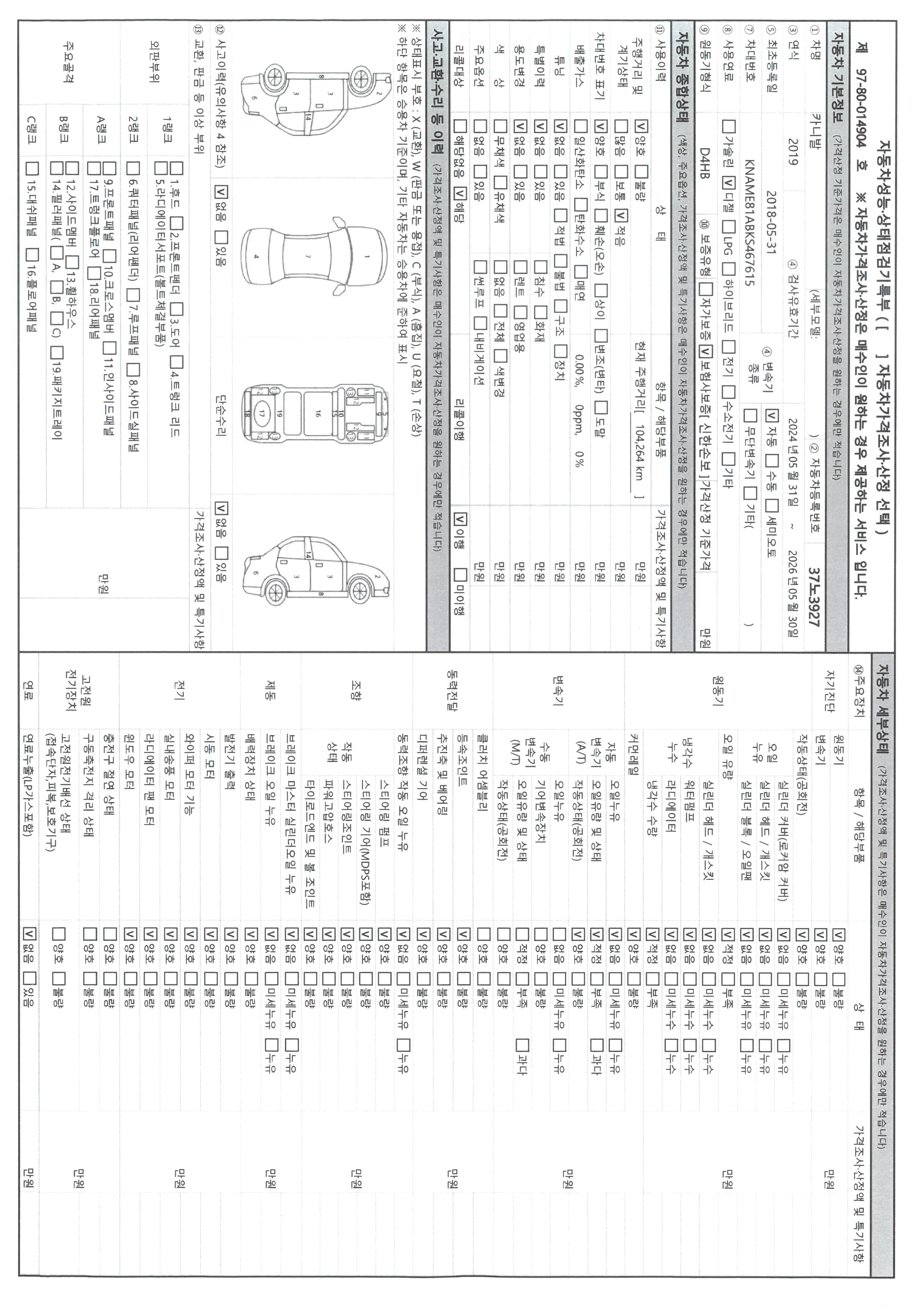 Kia Canival 2019 — inspection photo 3