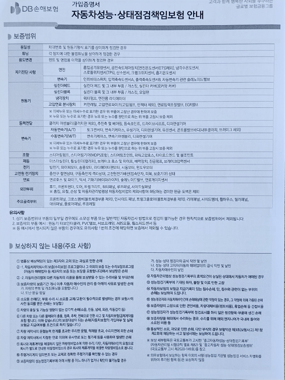 Kia K3 2019 — inspection photo 4