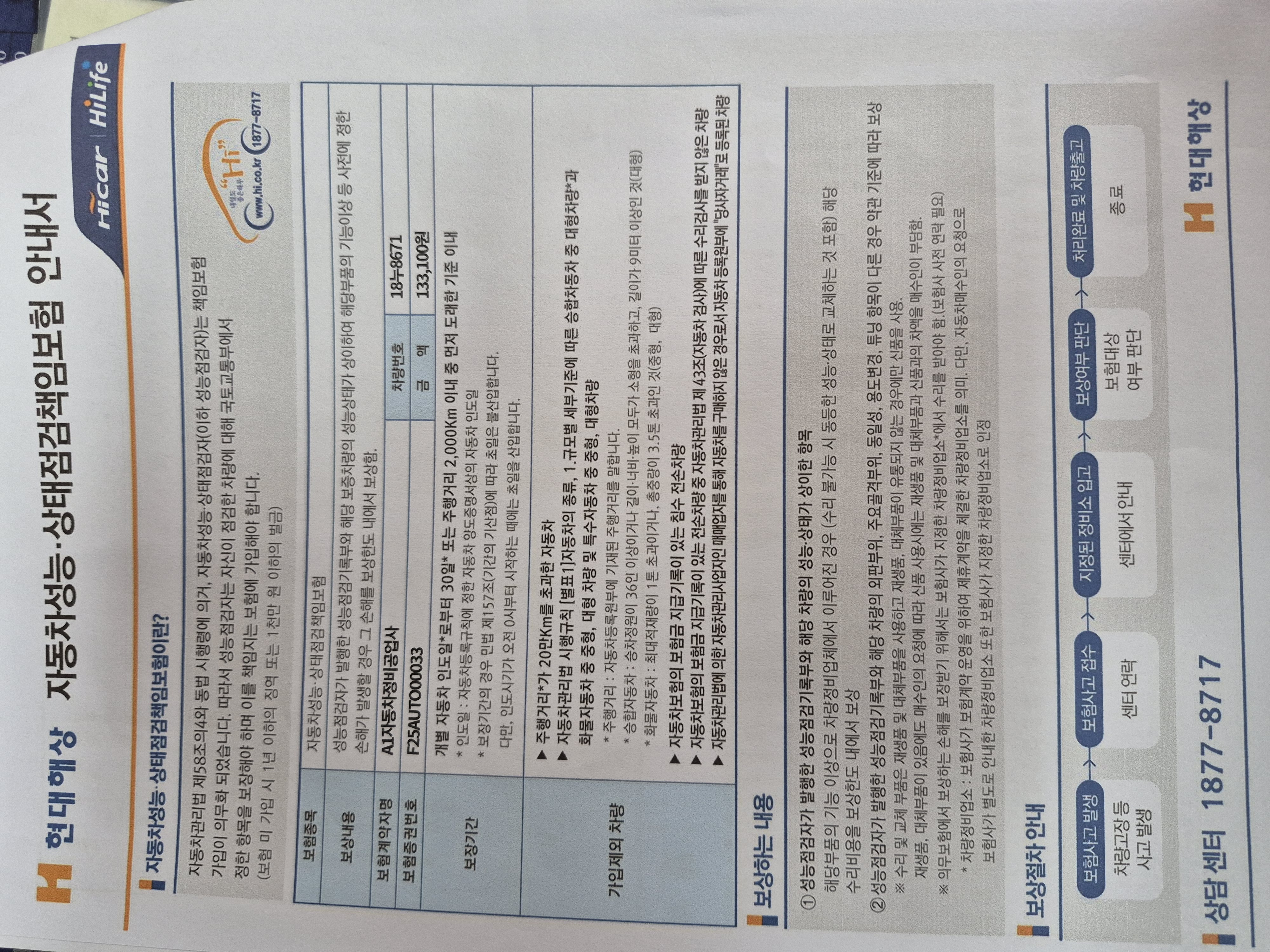 Kia Sportage 2013 — inspection photo 2