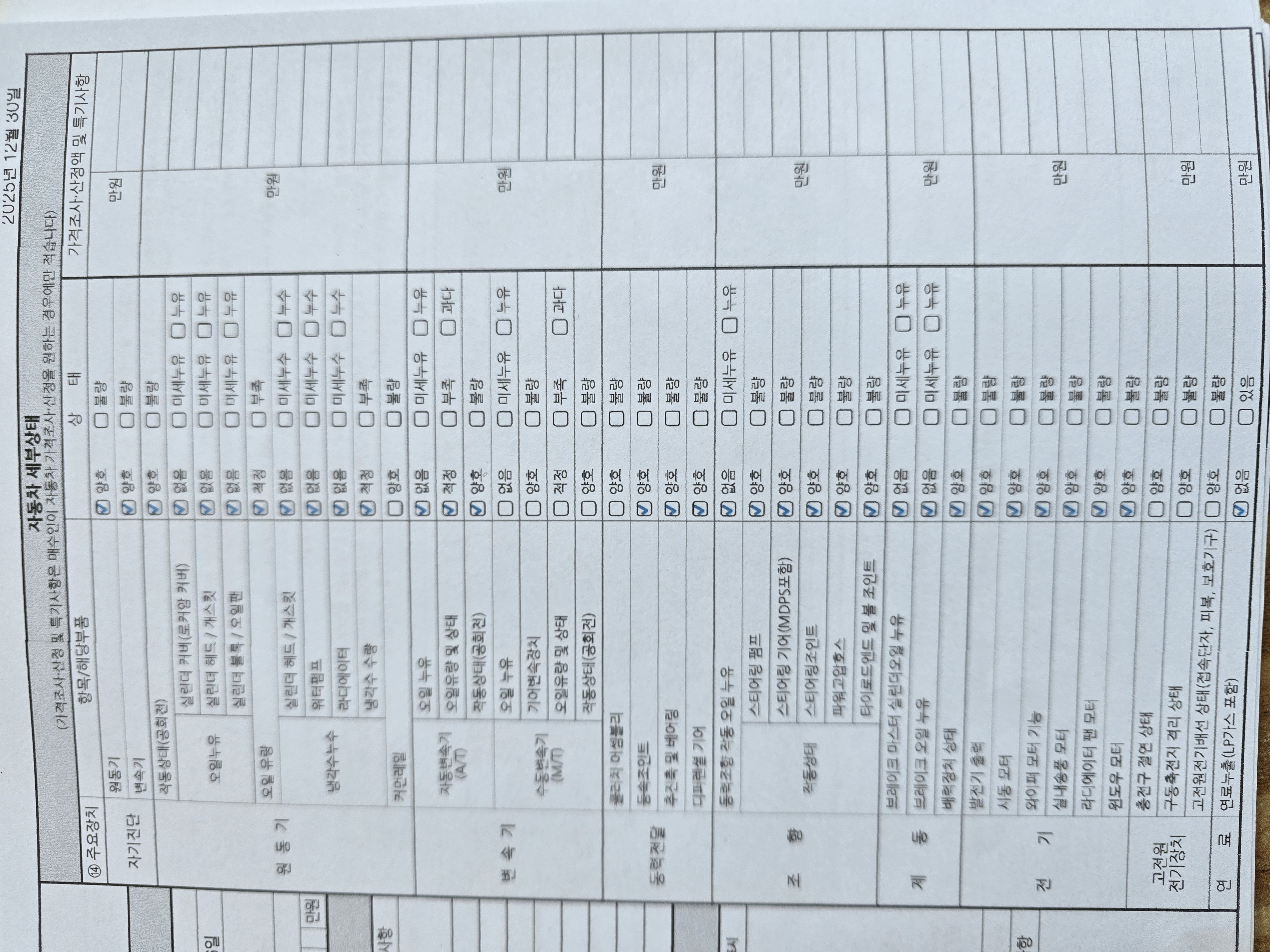 Chevrolet Korea Spark 2021 — inspection photo 2