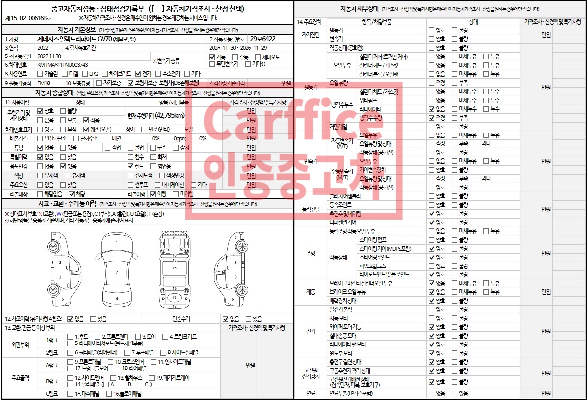 Genesis GV70 2022 — inspection photo 1