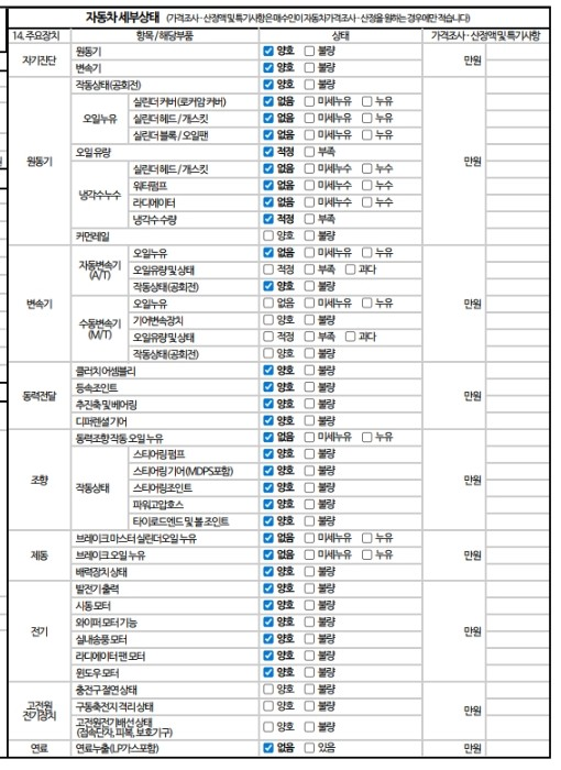 Renault Korea QM6 2020 — inspection photo 2