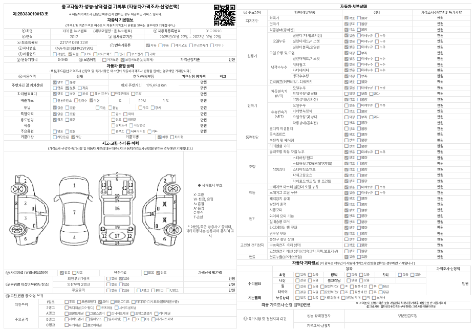 Kia Sorento 2017 — inspection photo 1