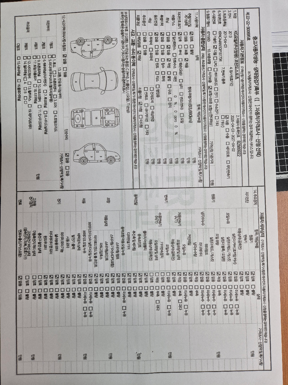 KG Mobility KORANDO 2013 — inspection photo 2