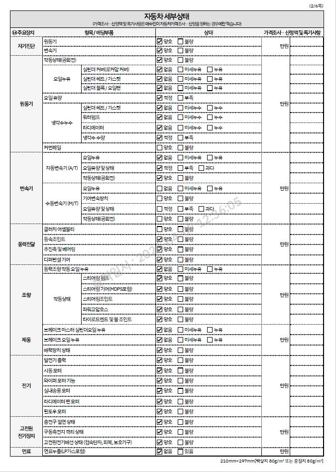 Kia K8 2022 — inspection photo 2