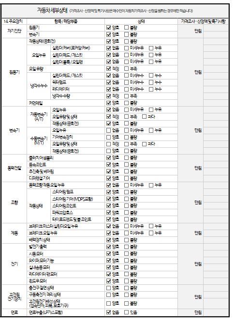 Hyundai Starex 2019 — inspection photo 2