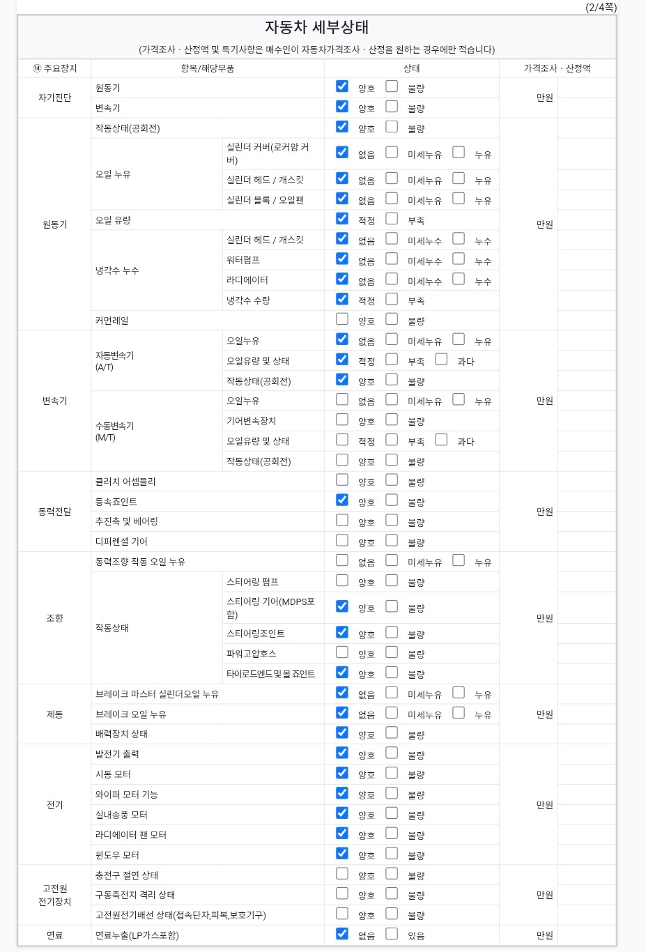 Hyundai Casper 2023 — inspection photo 2