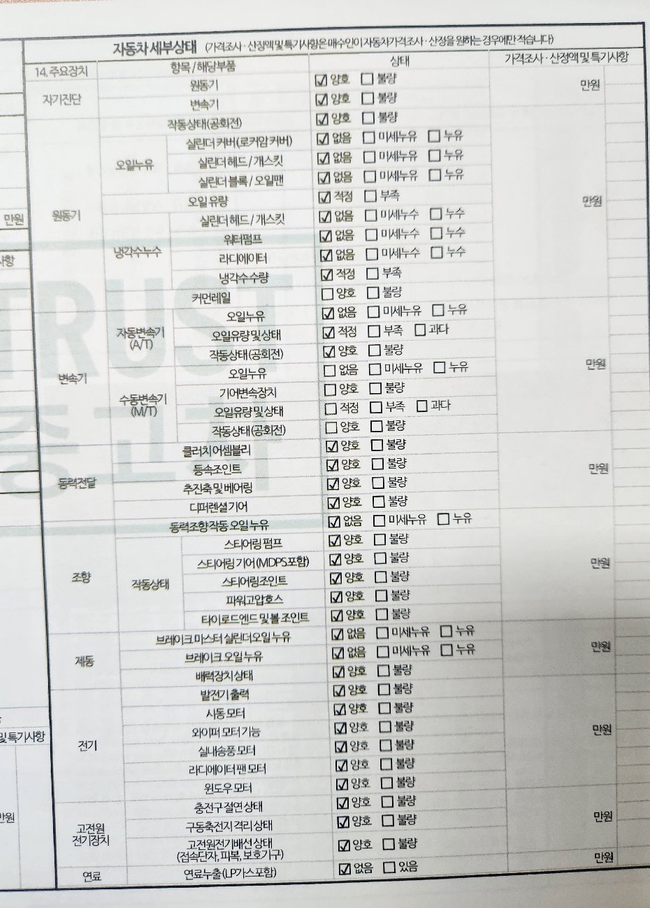 Mercedes-Benz C-Class 2020 — inspection photo 2