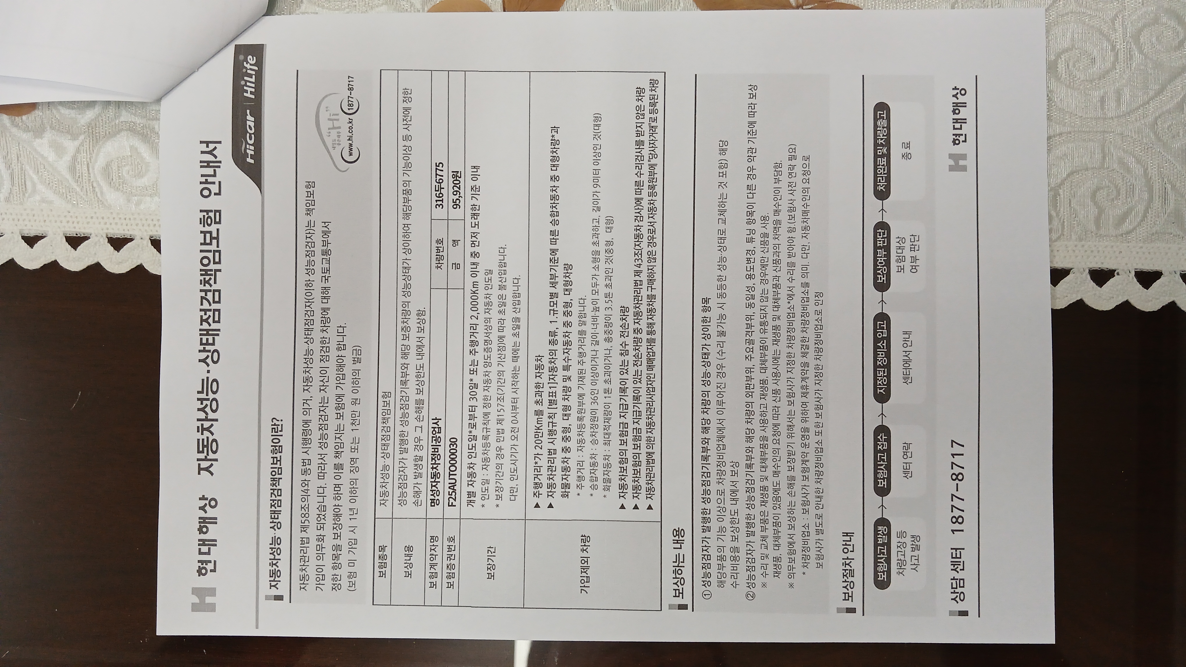 Kia morning 2019 — inspection photo 3