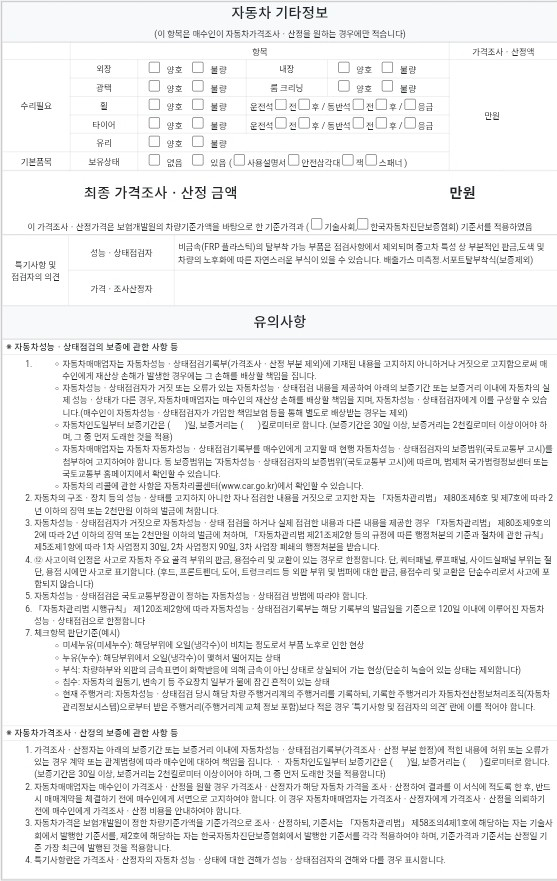 Kia Sorento 2021 — inspection photo 3