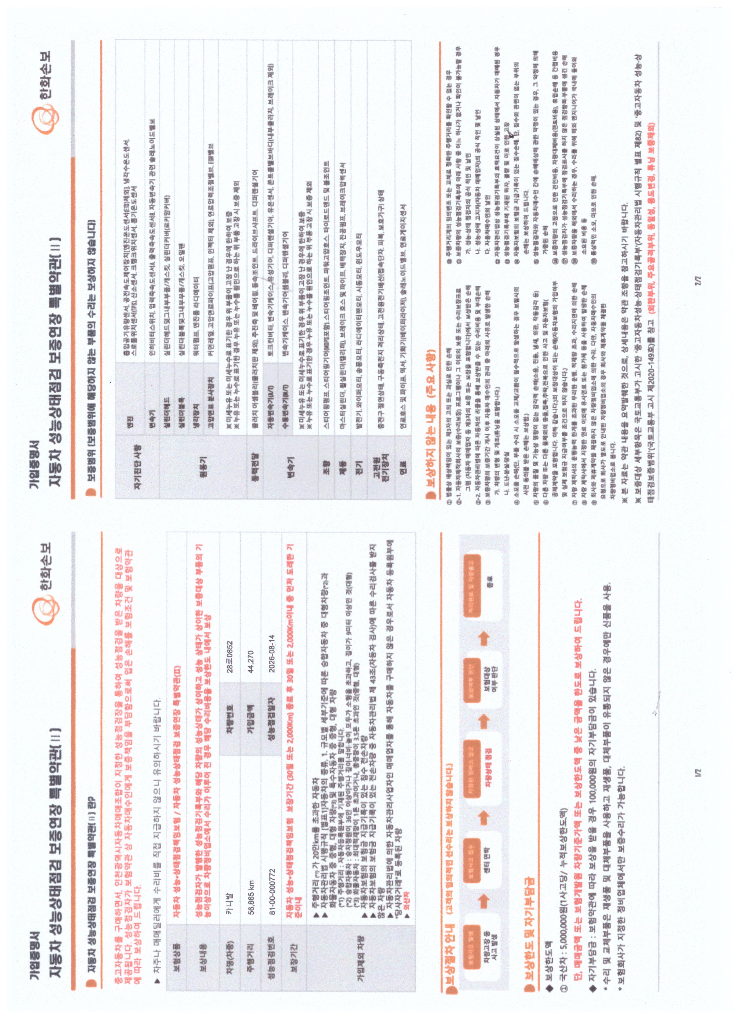 Kia Canival 2016 — inspection photo 6