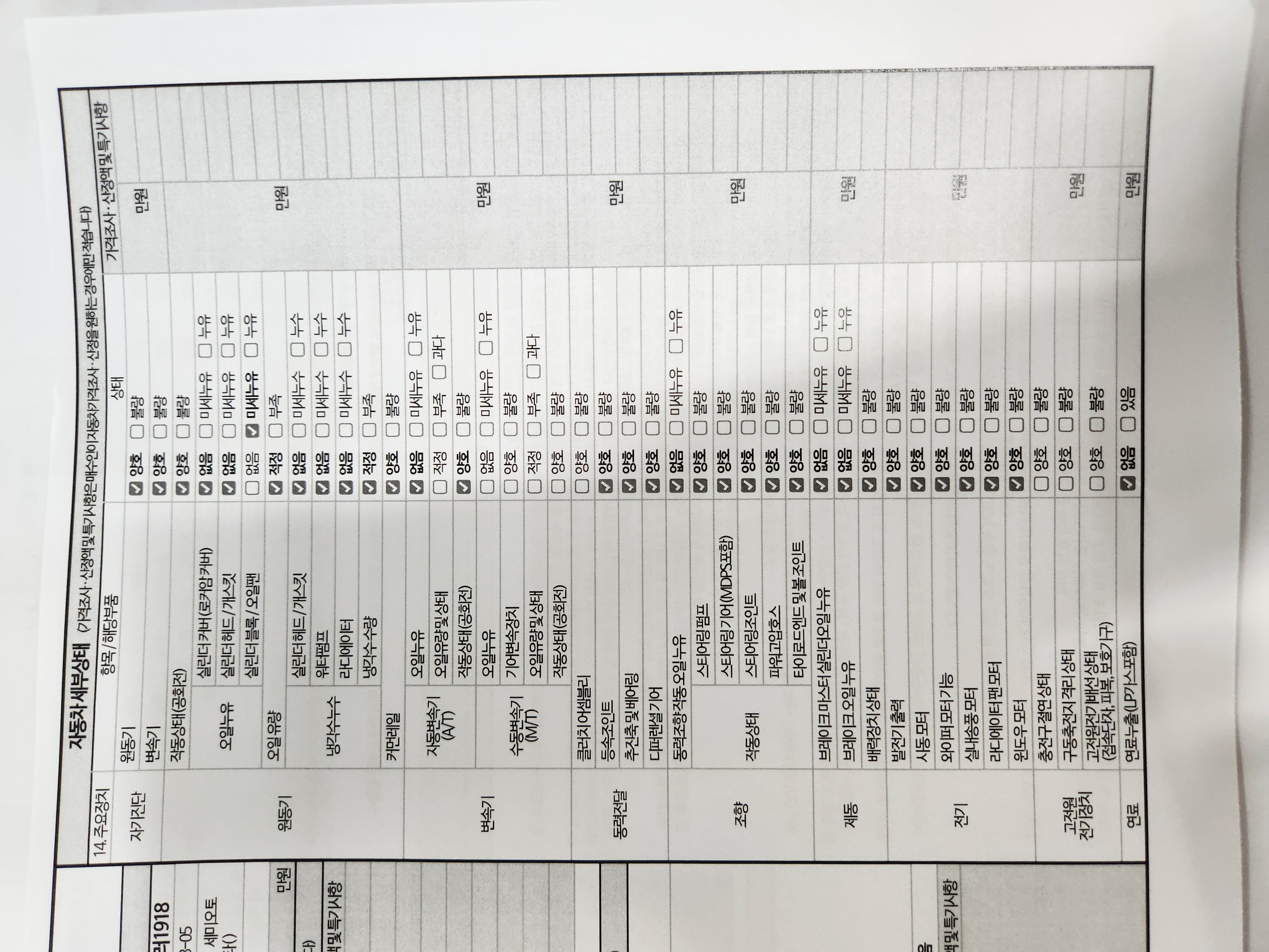 KG Mobility Rexton 2019 — inspection photo 2