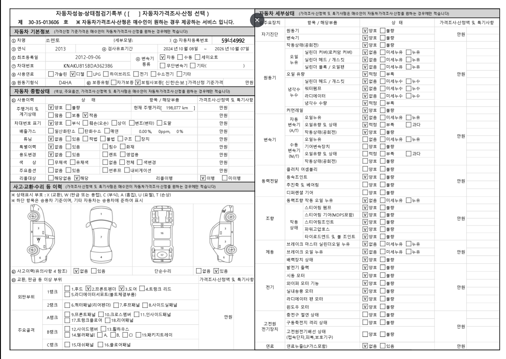 Kia Sorento 2013 — inspection photo 1
