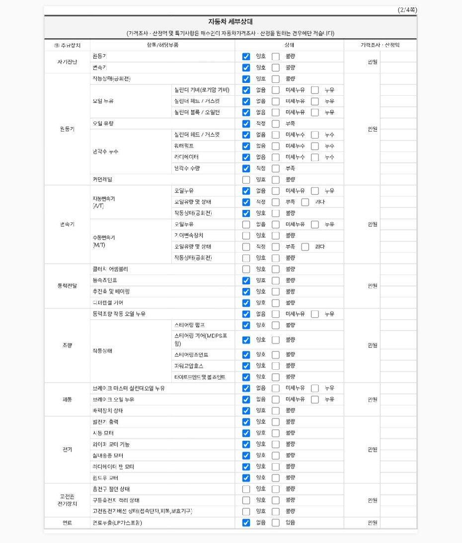Kia K5 2015 — inspection photo 2
