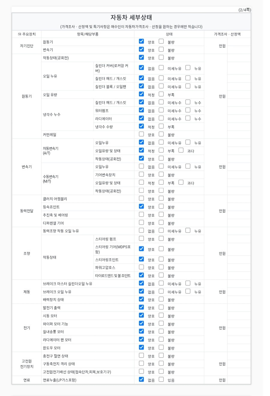 Hyundai AVANTE 2021 — inspection photo 2