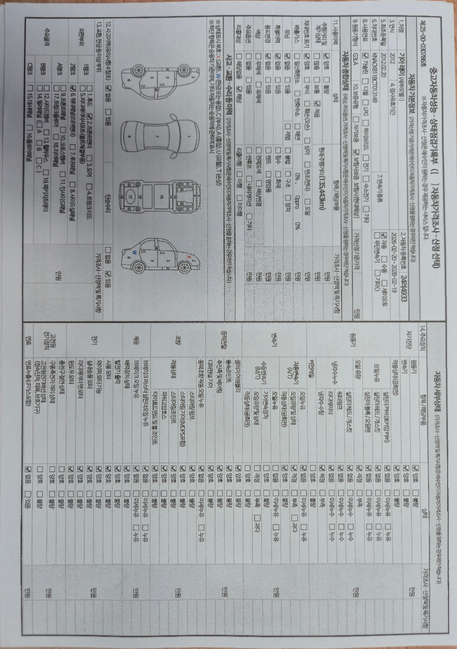Kia RAY 2012 — inspection photo 1