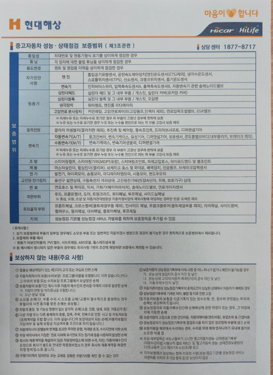 Kia RAY 2012 — inspection photo 4