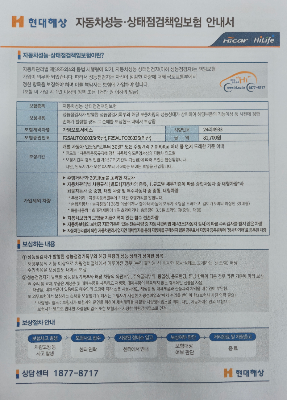 Kia RAY 2012 — inspection photo 3