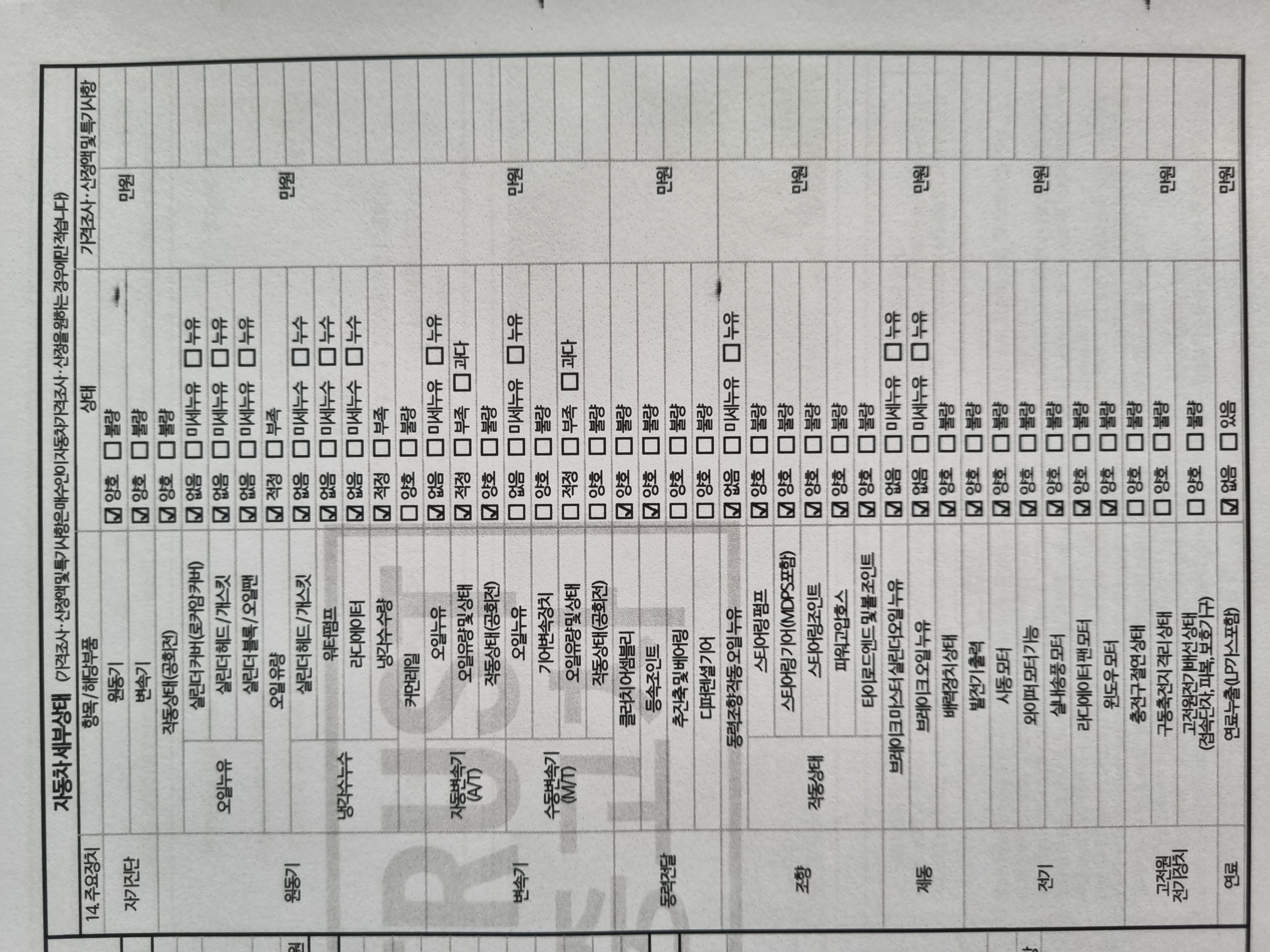 Hyundai AVANTE 2018 — inspection photo 2