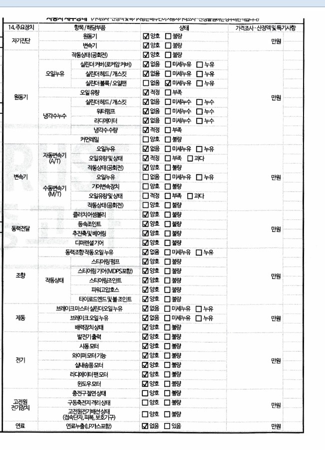 Hyundai AVANTE 2021 — inspection photo 2