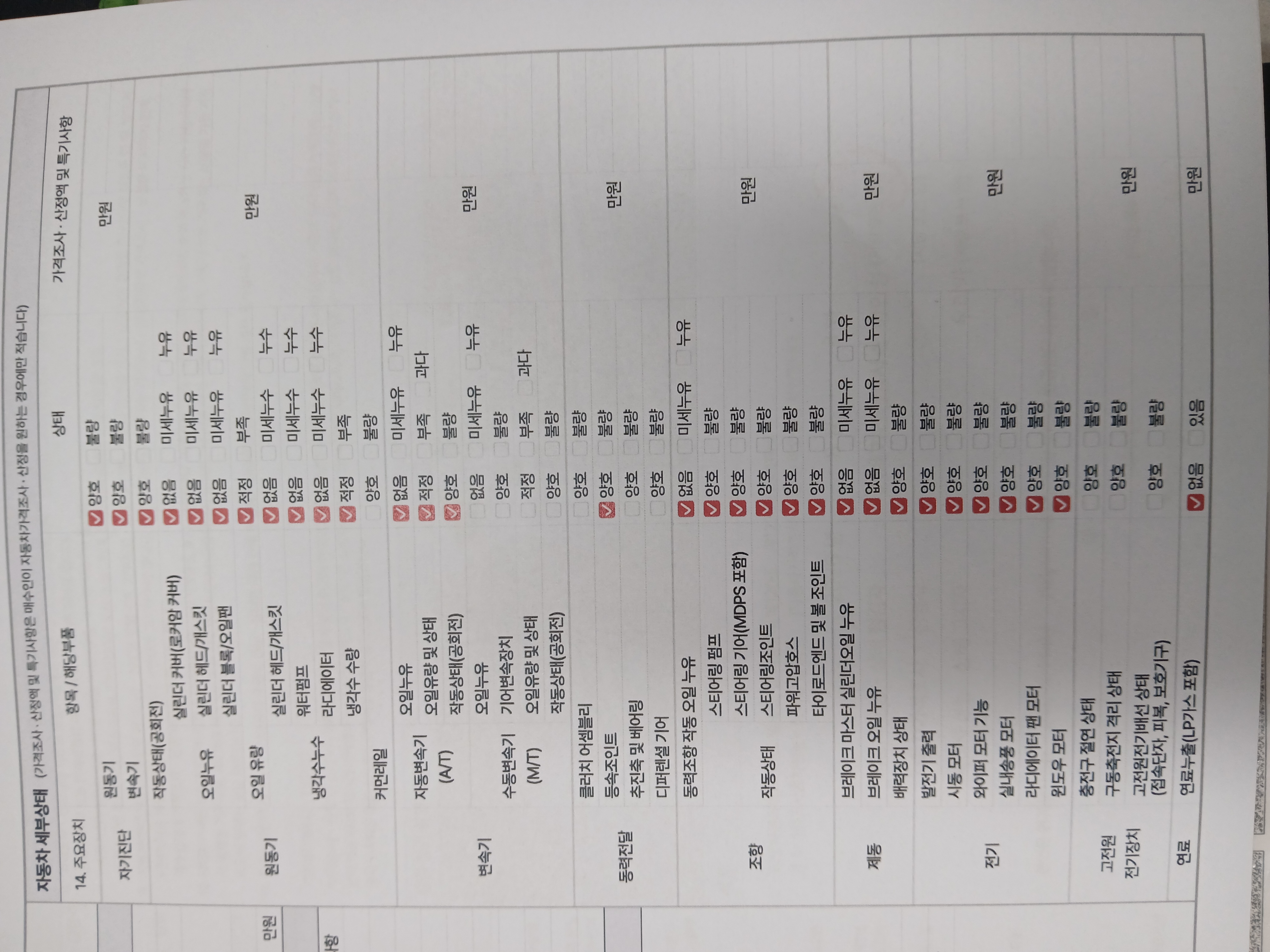 Hyundai Grandeur 2021 — inspection photo 2