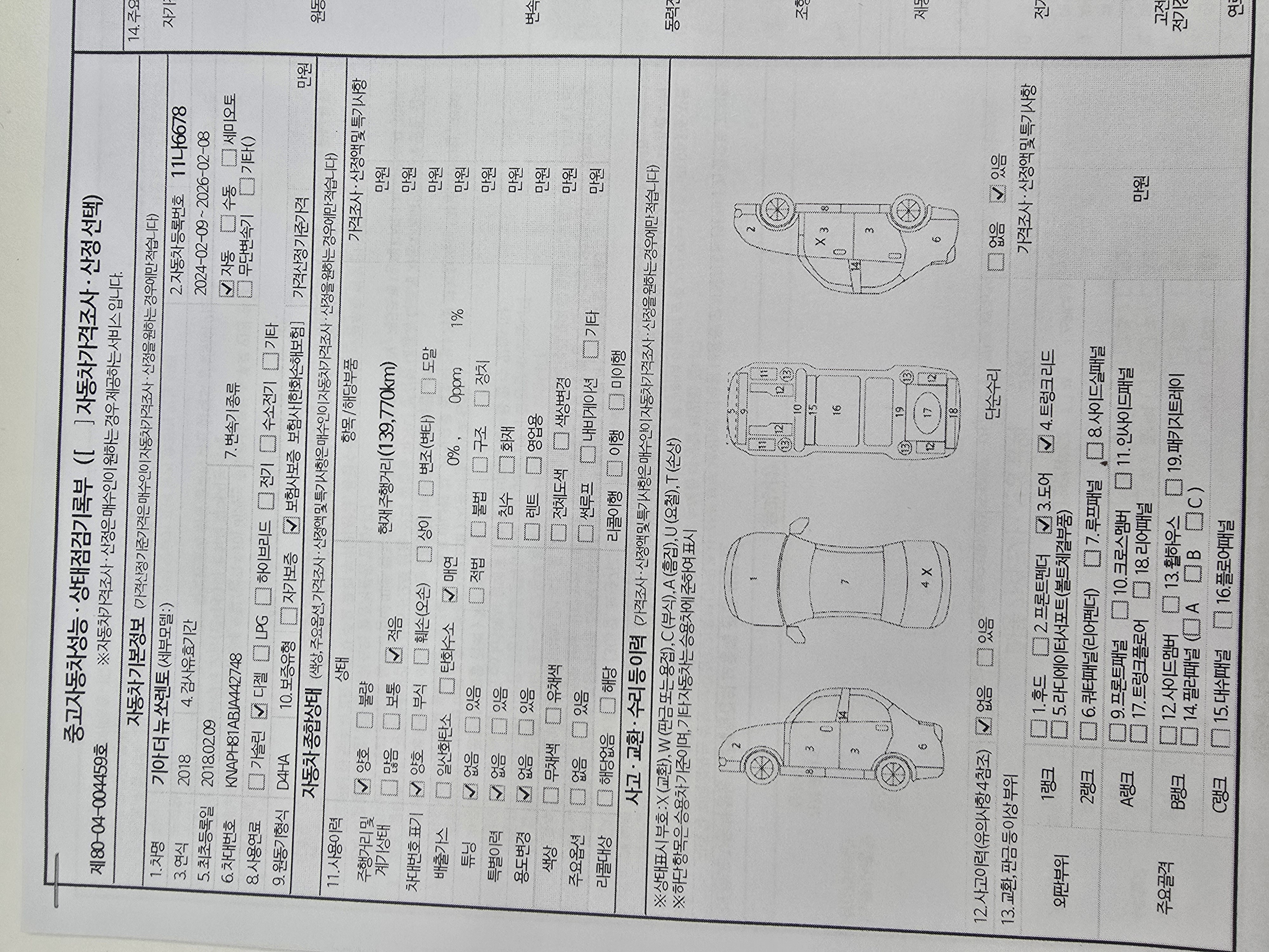 Kia Sorento 2018 — inspection photo 1