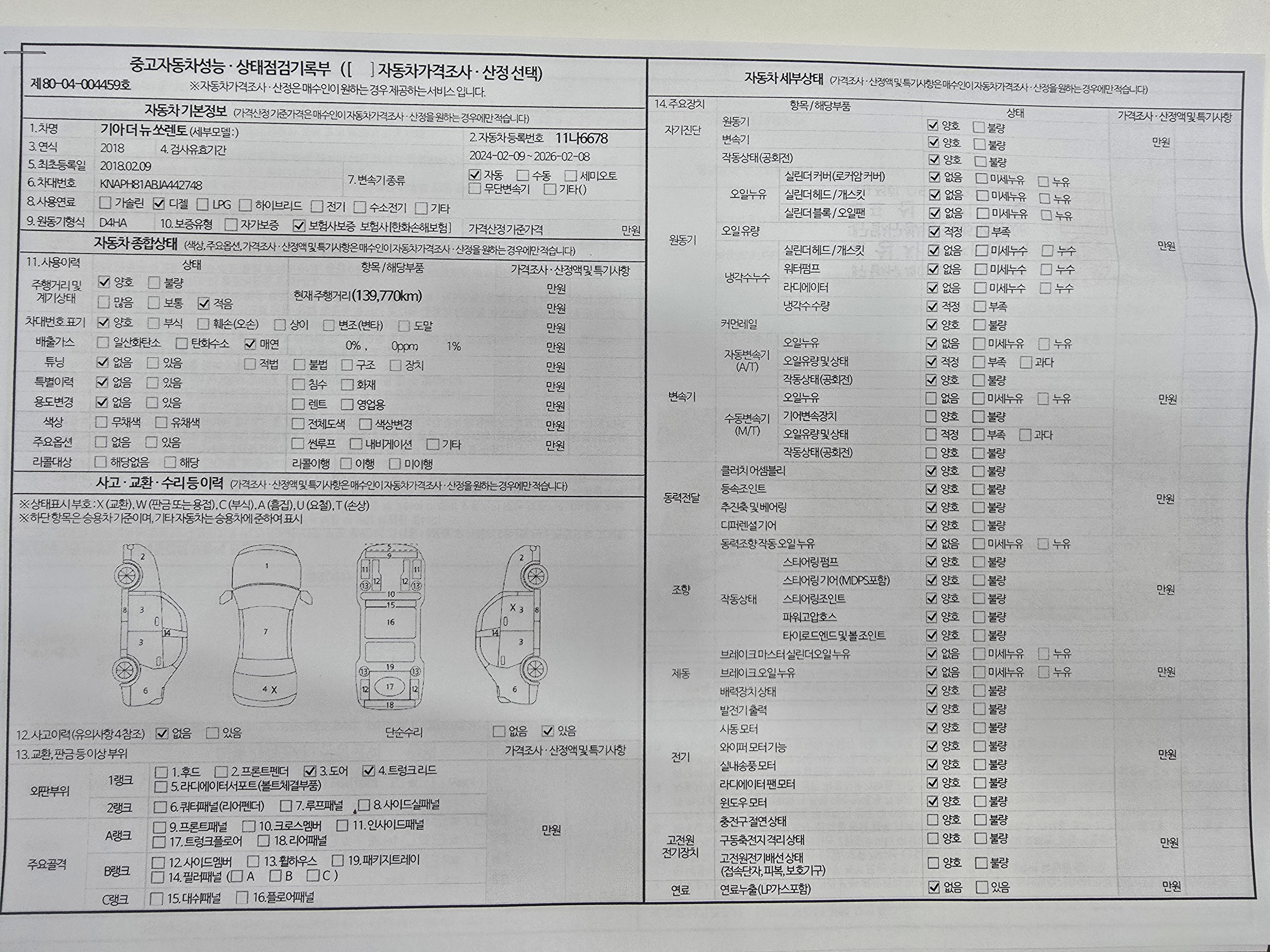 Kia Sorento 2018 — inspection photo 2