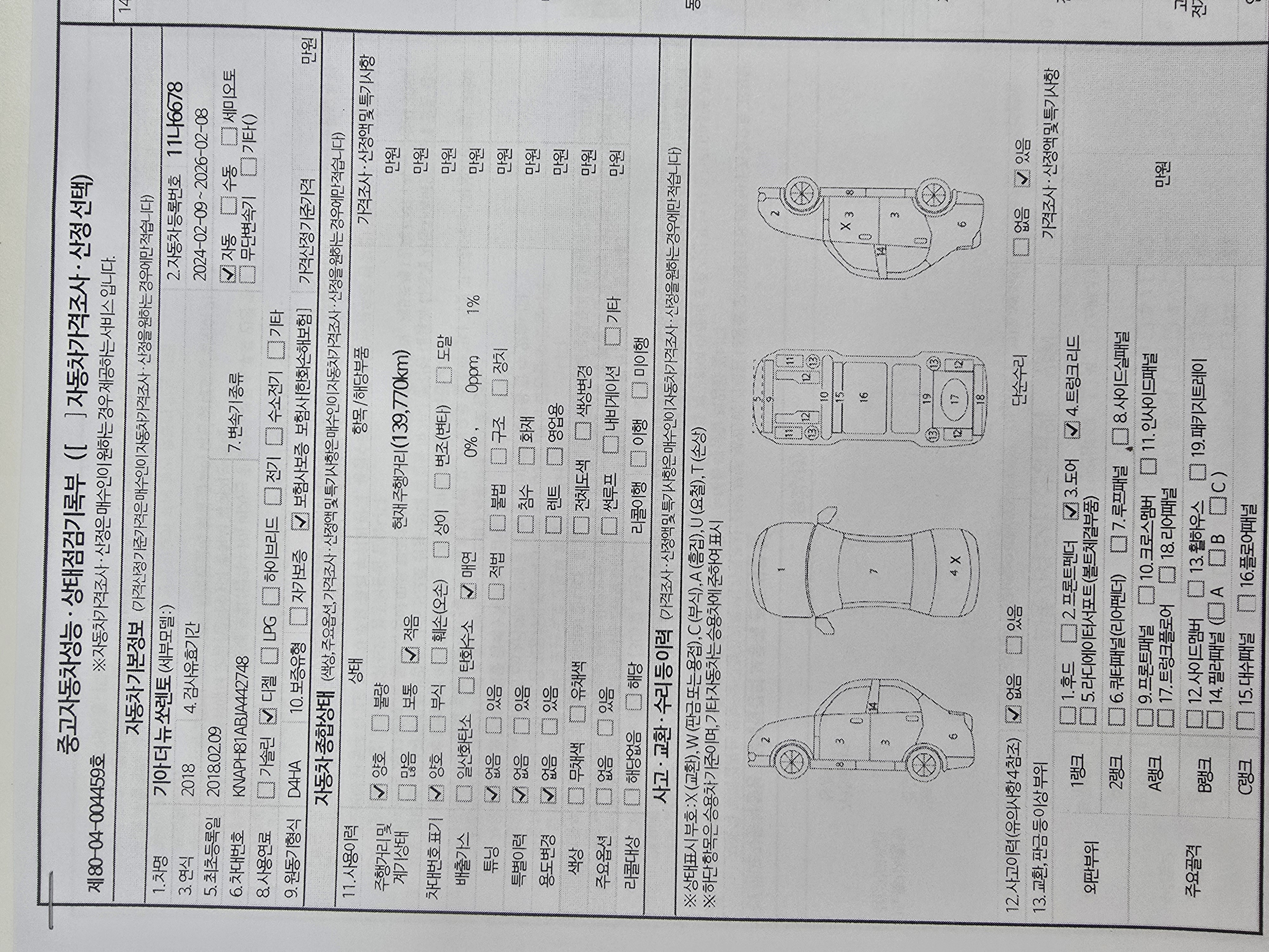 Kia Sorento 2018 — inspection photo 4