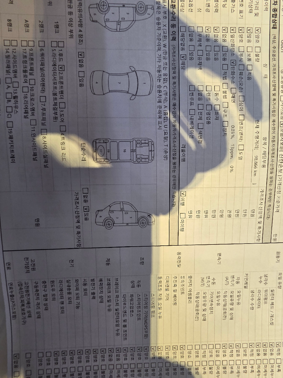 Kia Canival 2024 — inspection photo 1