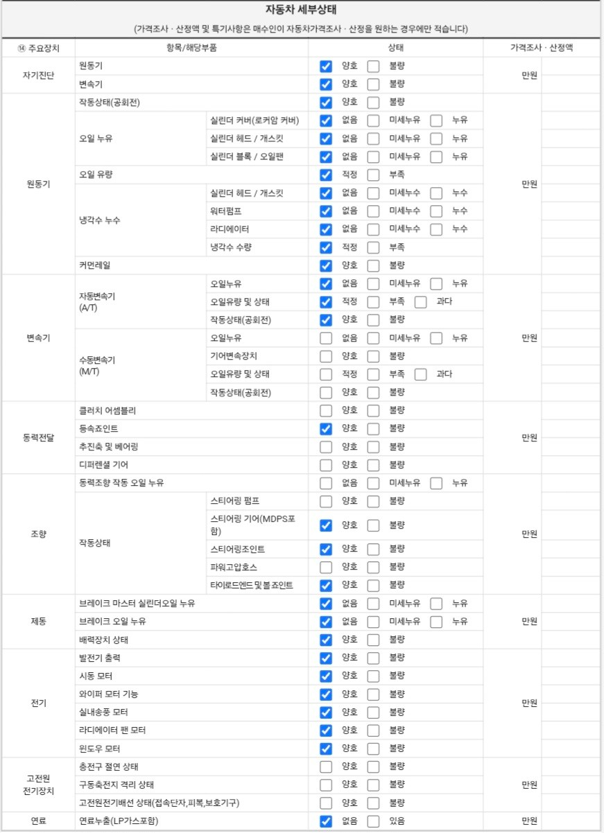 Hyundai Santafe 2018 — inspection photo 2