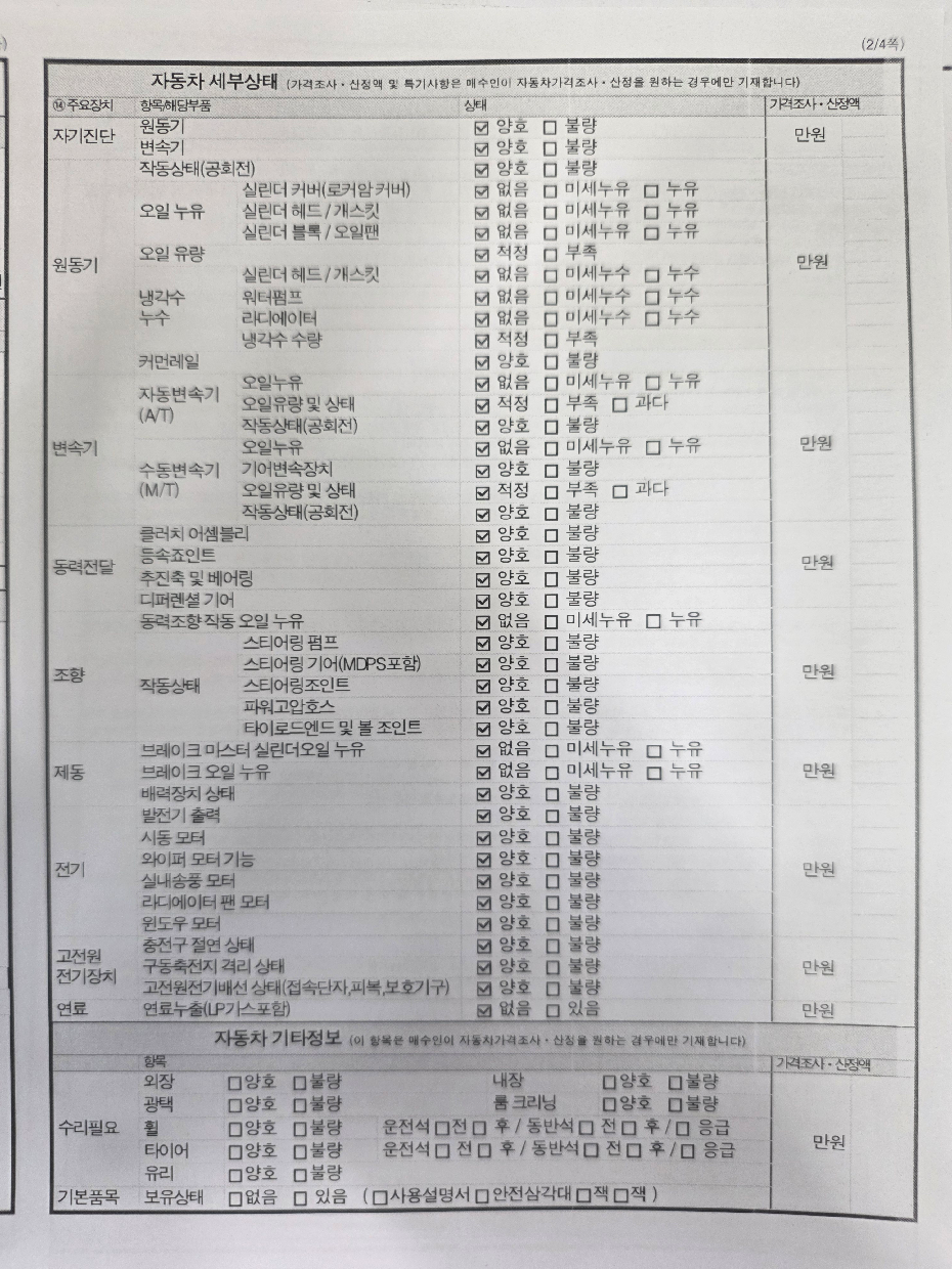 Kia Stinger 2018 — inspection photo 2