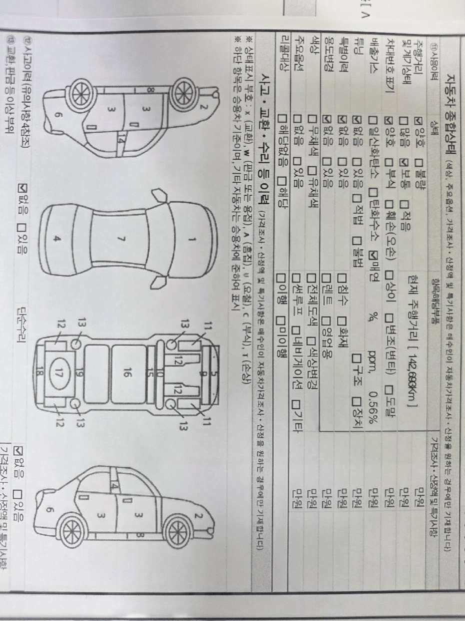 Kia Stinger 2018 — inspection photo 5