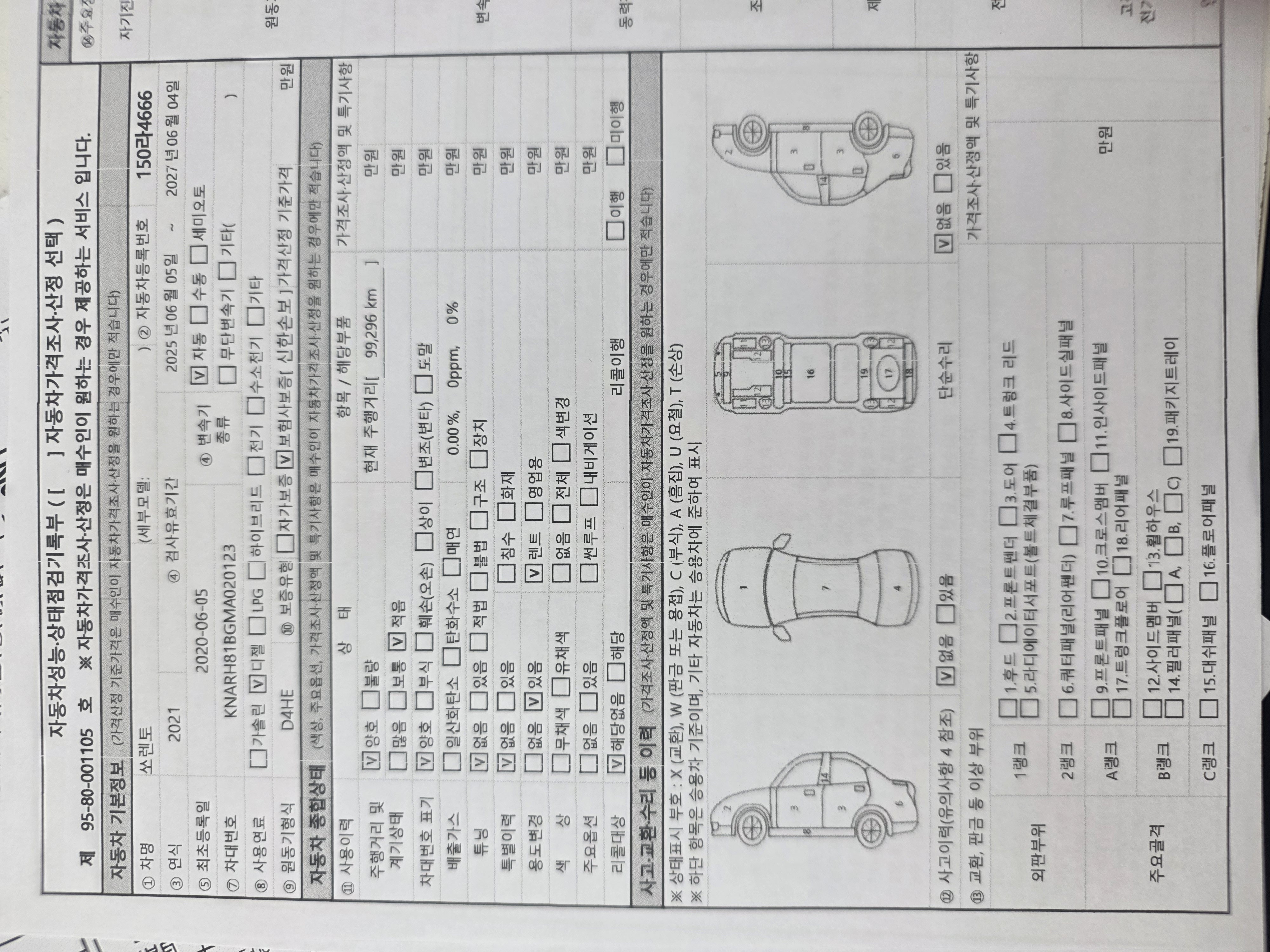 Kia Sorento 2021 — inspection photo 3