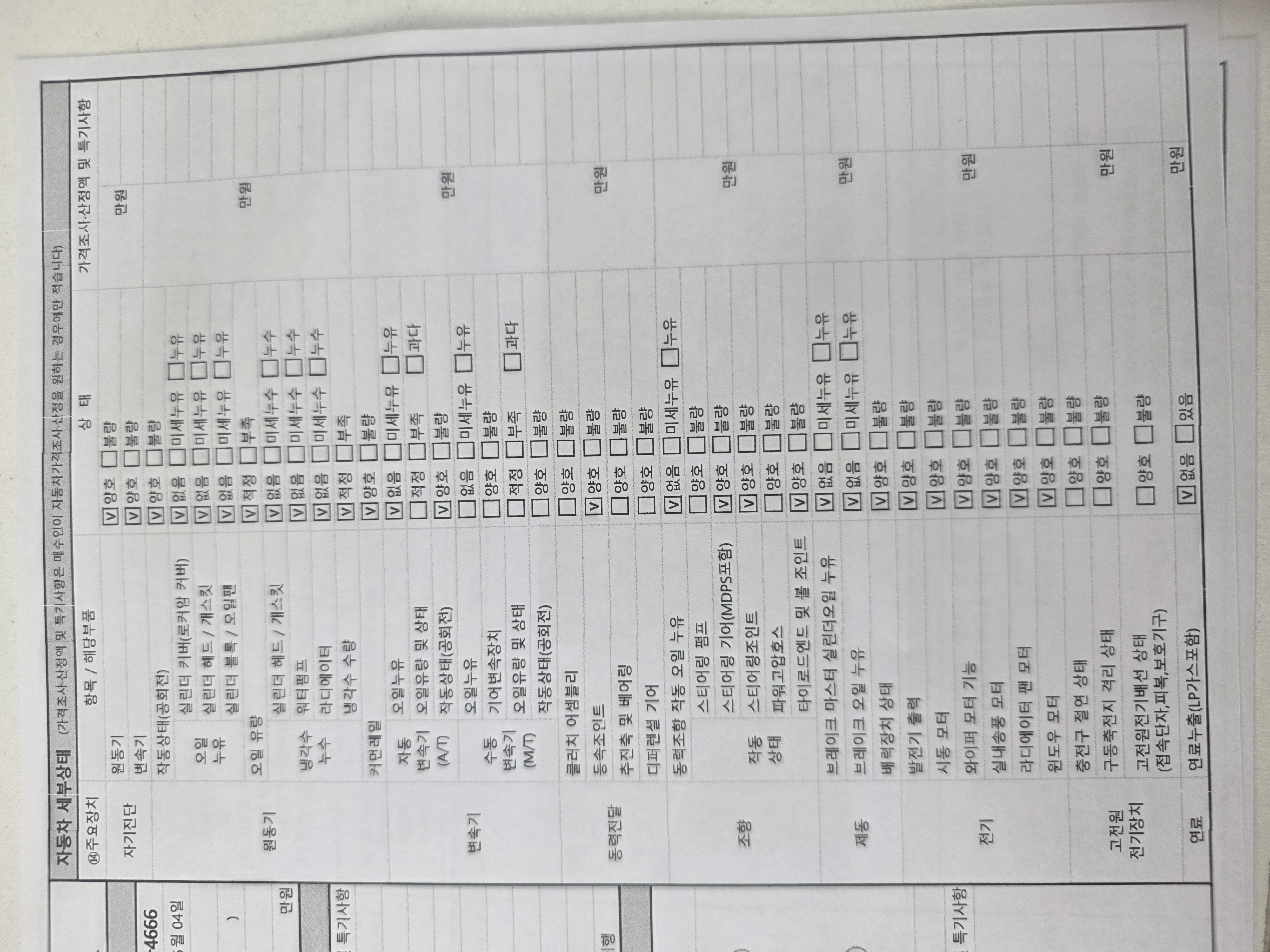 Kia Sorento 2021 — inspection photo 4
