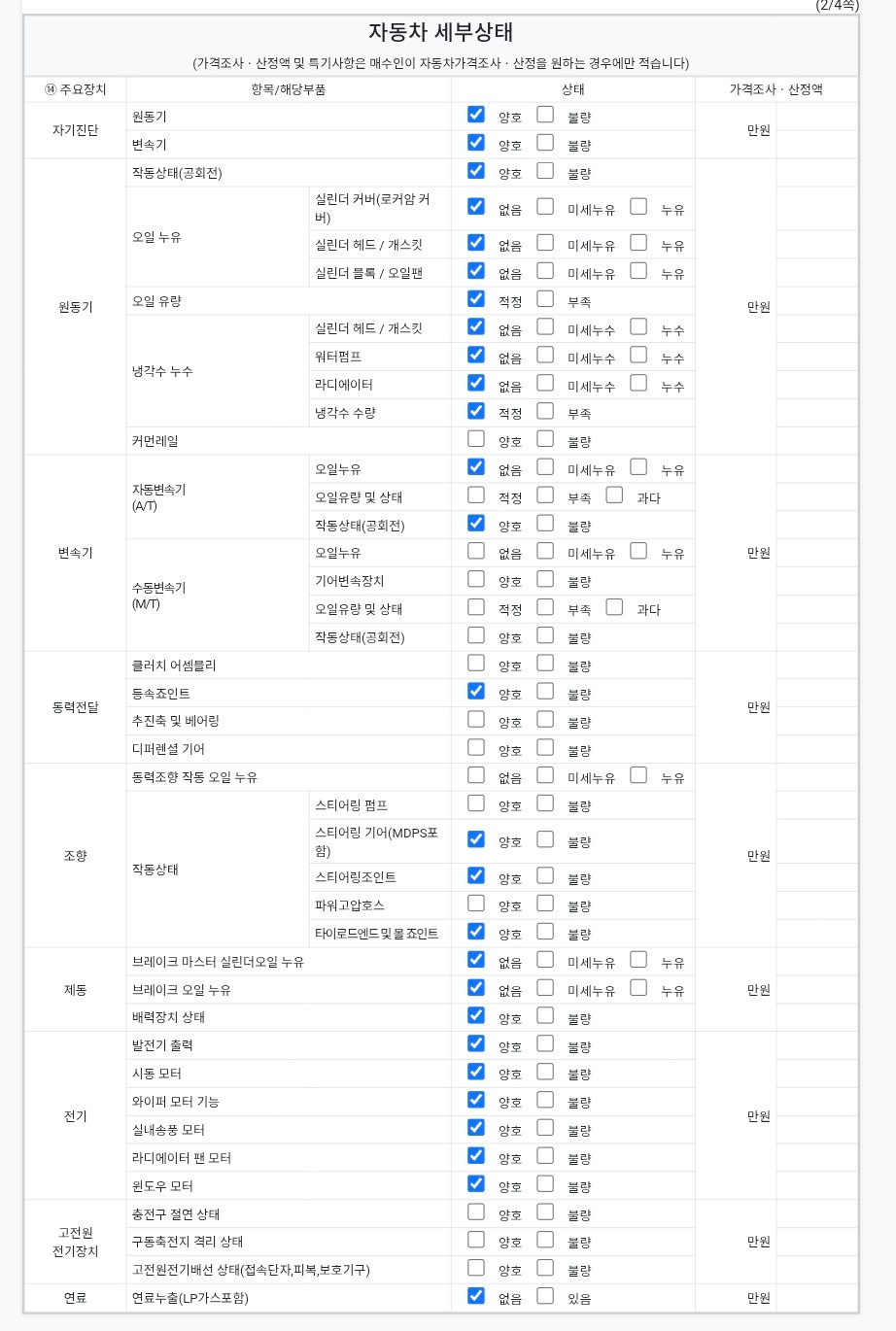 Hyundai AVANTE 2023 — inspection photo 2