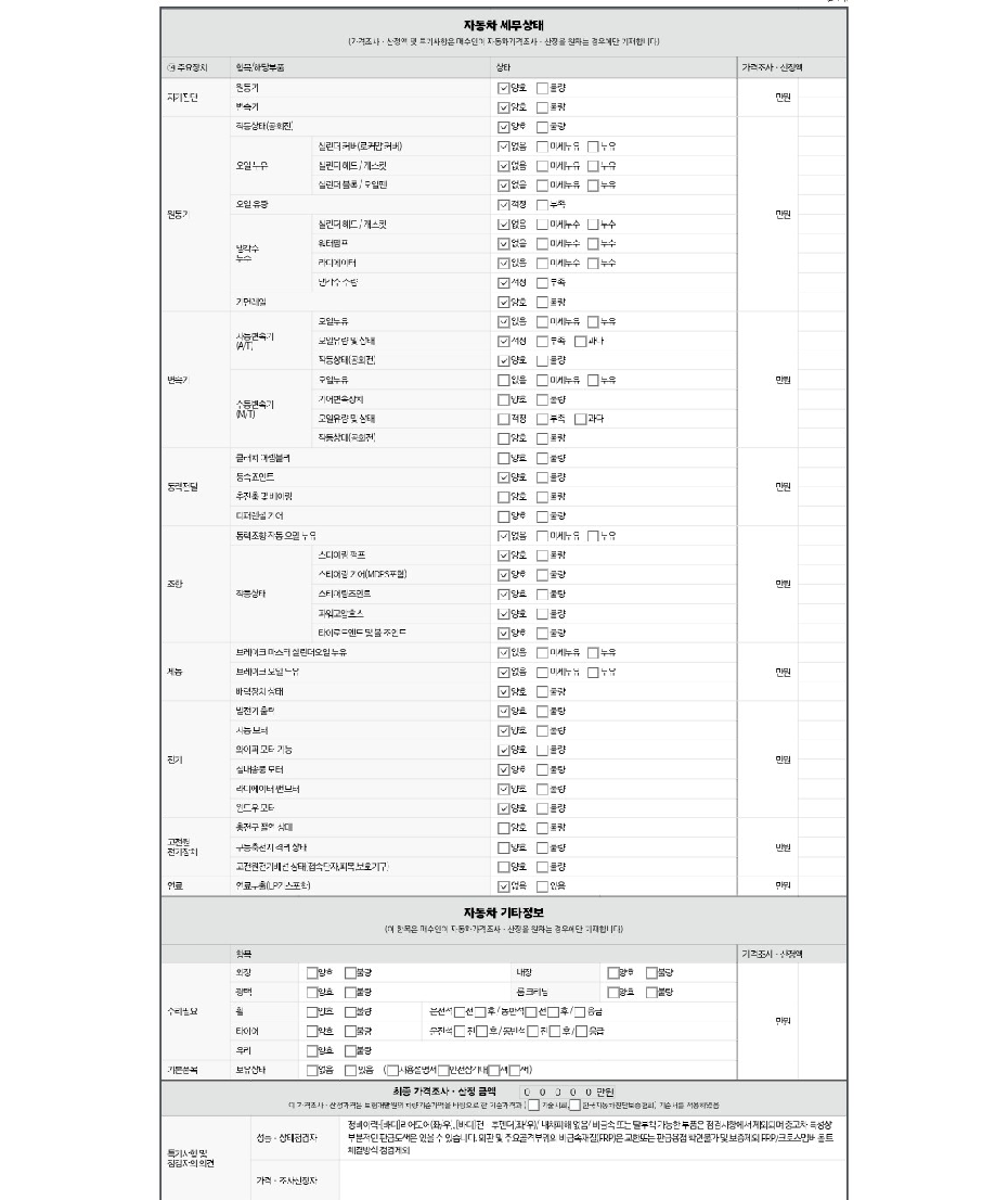 Kia Sportage 2023 — inspection photo 2