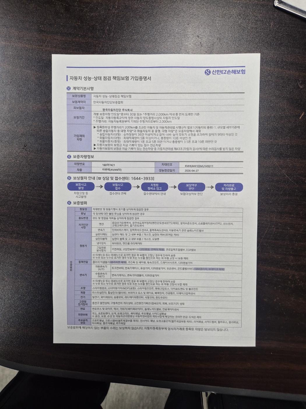 Hyundai AVANTE 2021 — inspection photo 3