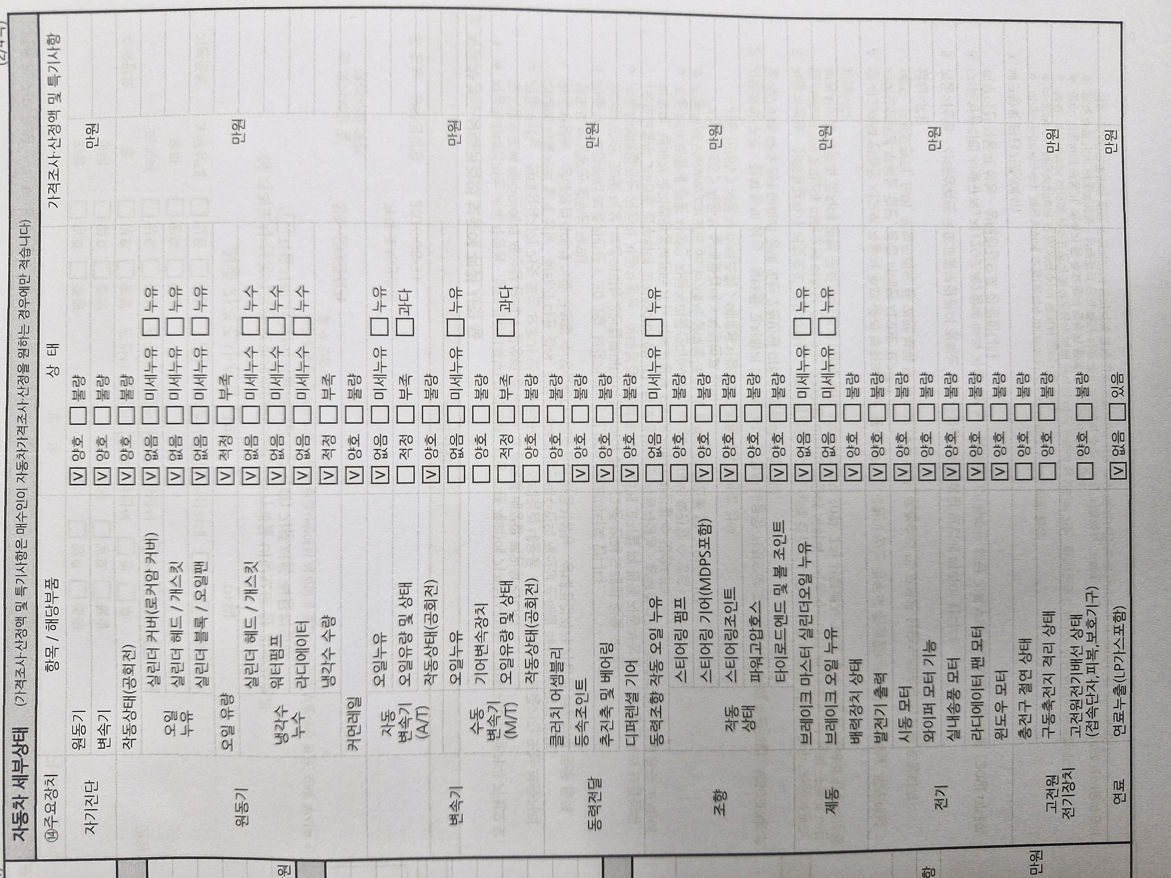 KG Mobility Rexton 2024 — inspection photo 2