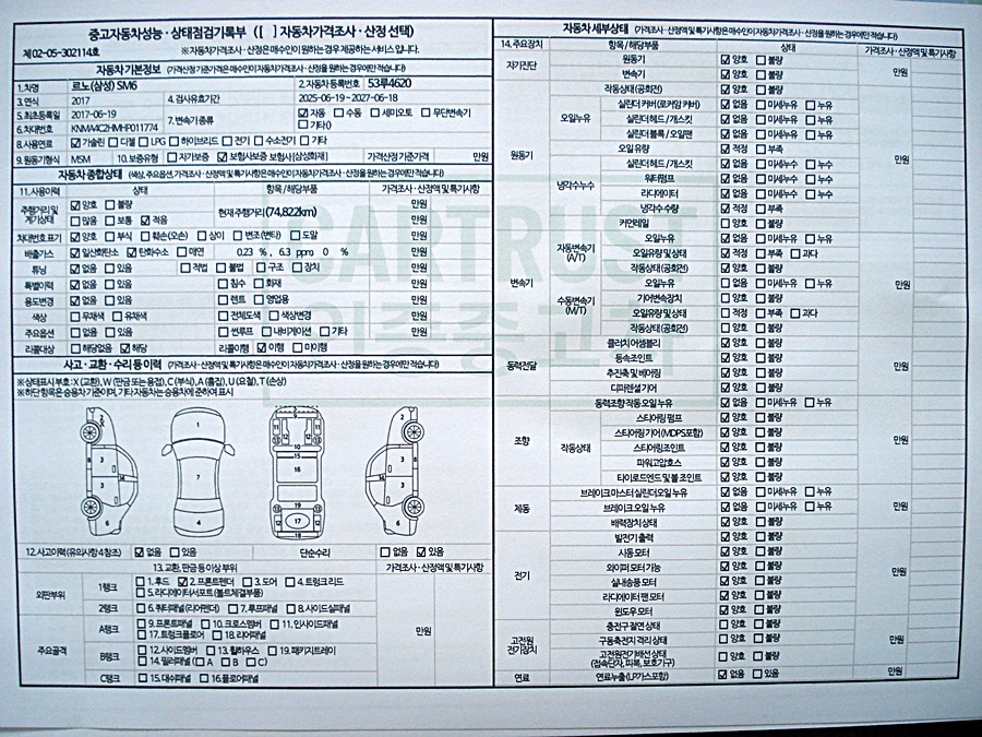 Renault Korea SM6 2017 — inspection photo 1
