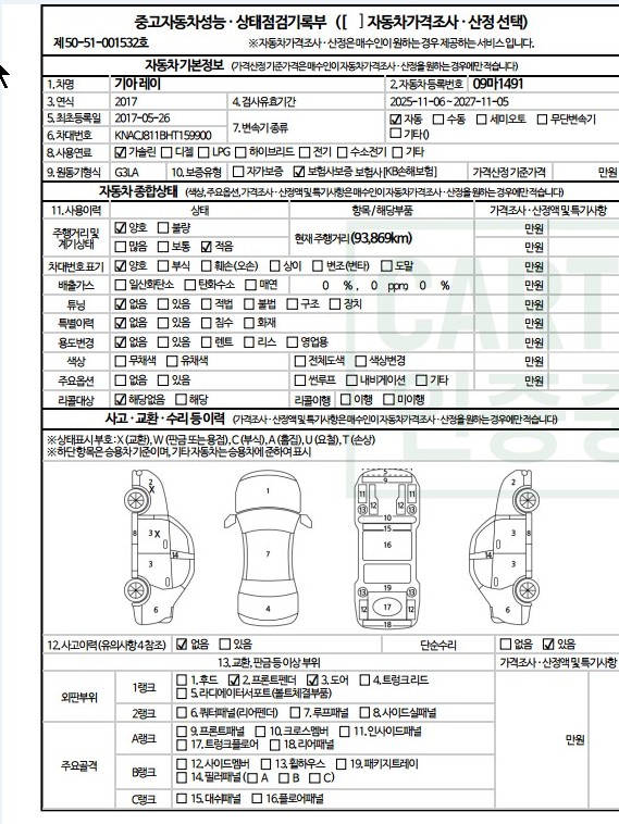 Kia RAY 2017 — inspection photo 1
